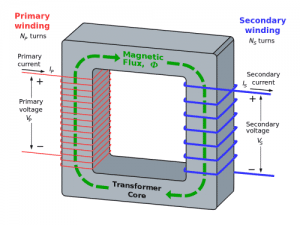 Electrical Engineering Homework Help